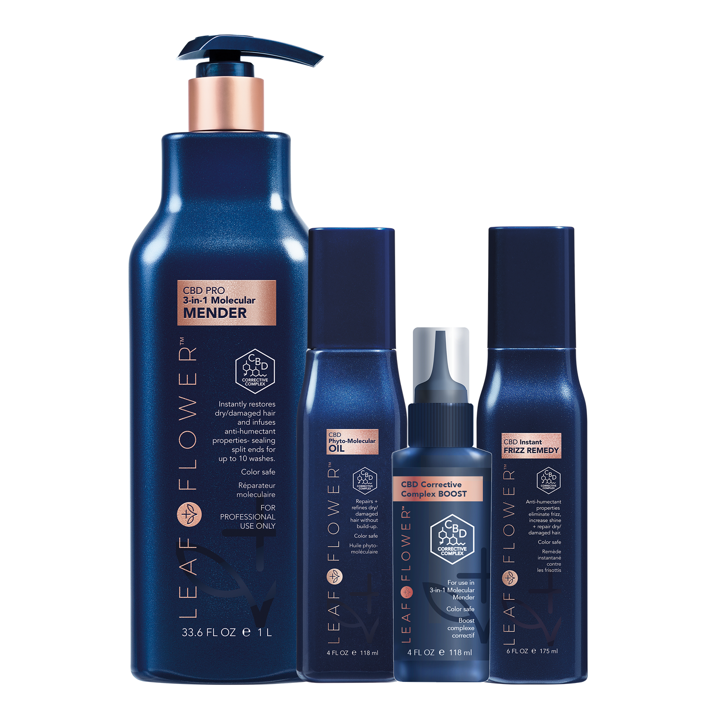 L&F Mini Opening Kit