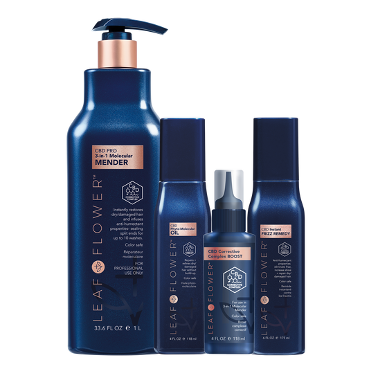 L&F Mini Opening Kit